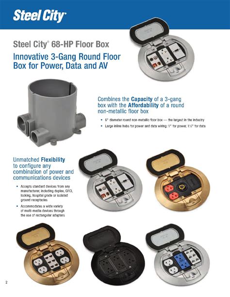 steel city floor boxes catalog|steel city catalog pdf.